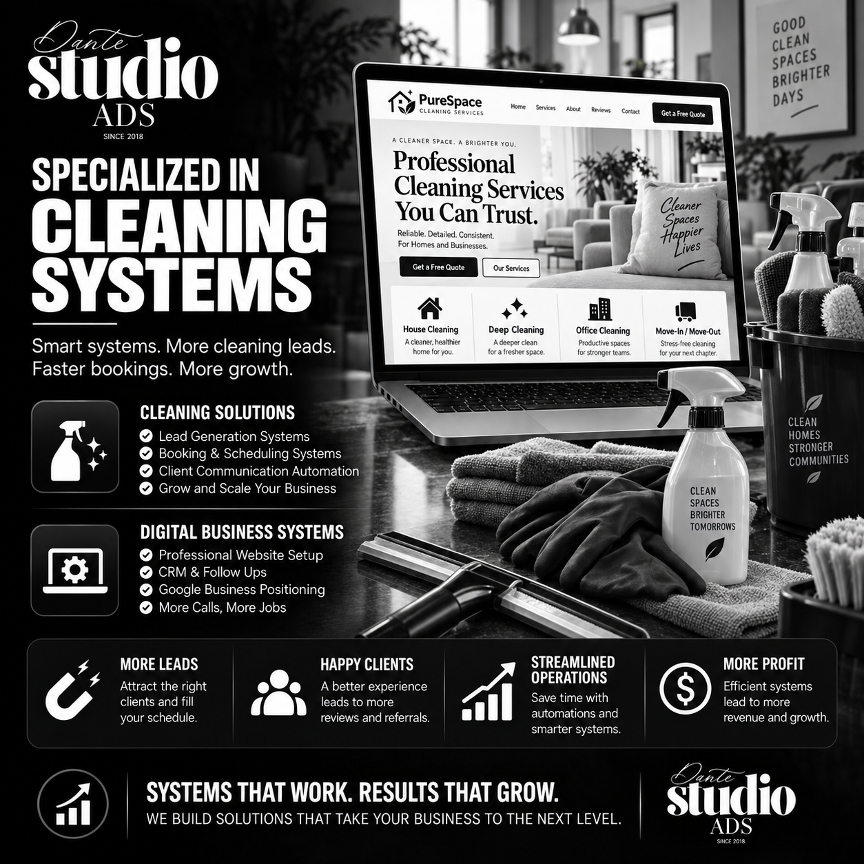 Dante Studio ADS specialized business system showcase 5